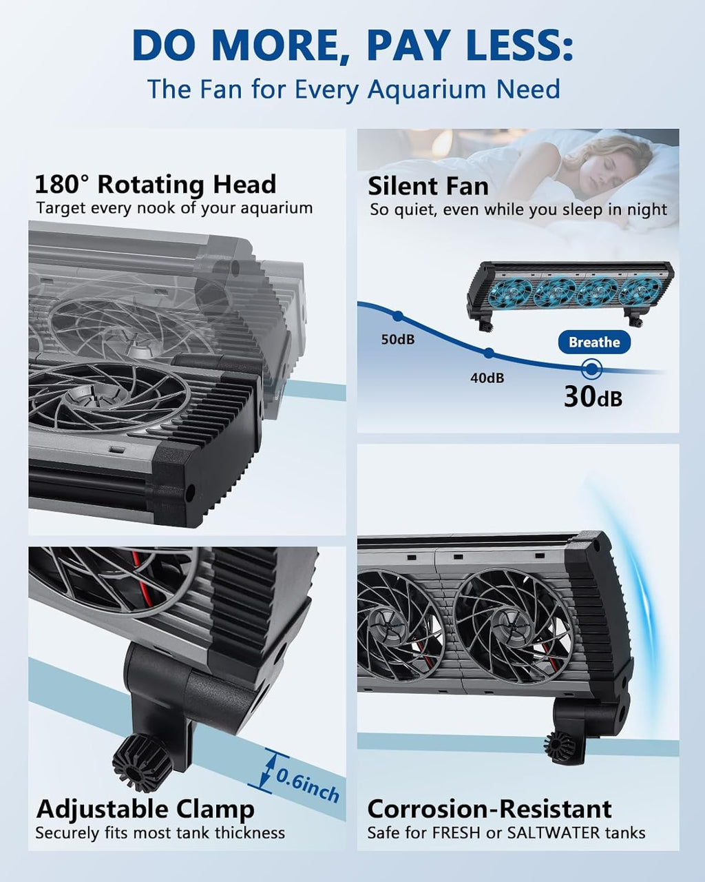BAOSHISHAN Aquarium Chiller Fan, Powerful Fish Tank Cooler with Adjustable 5 Speed Controller 5 Timer Setting, 180° Rotation Aquarium Cooler Fan Quiet for Tank Home Office