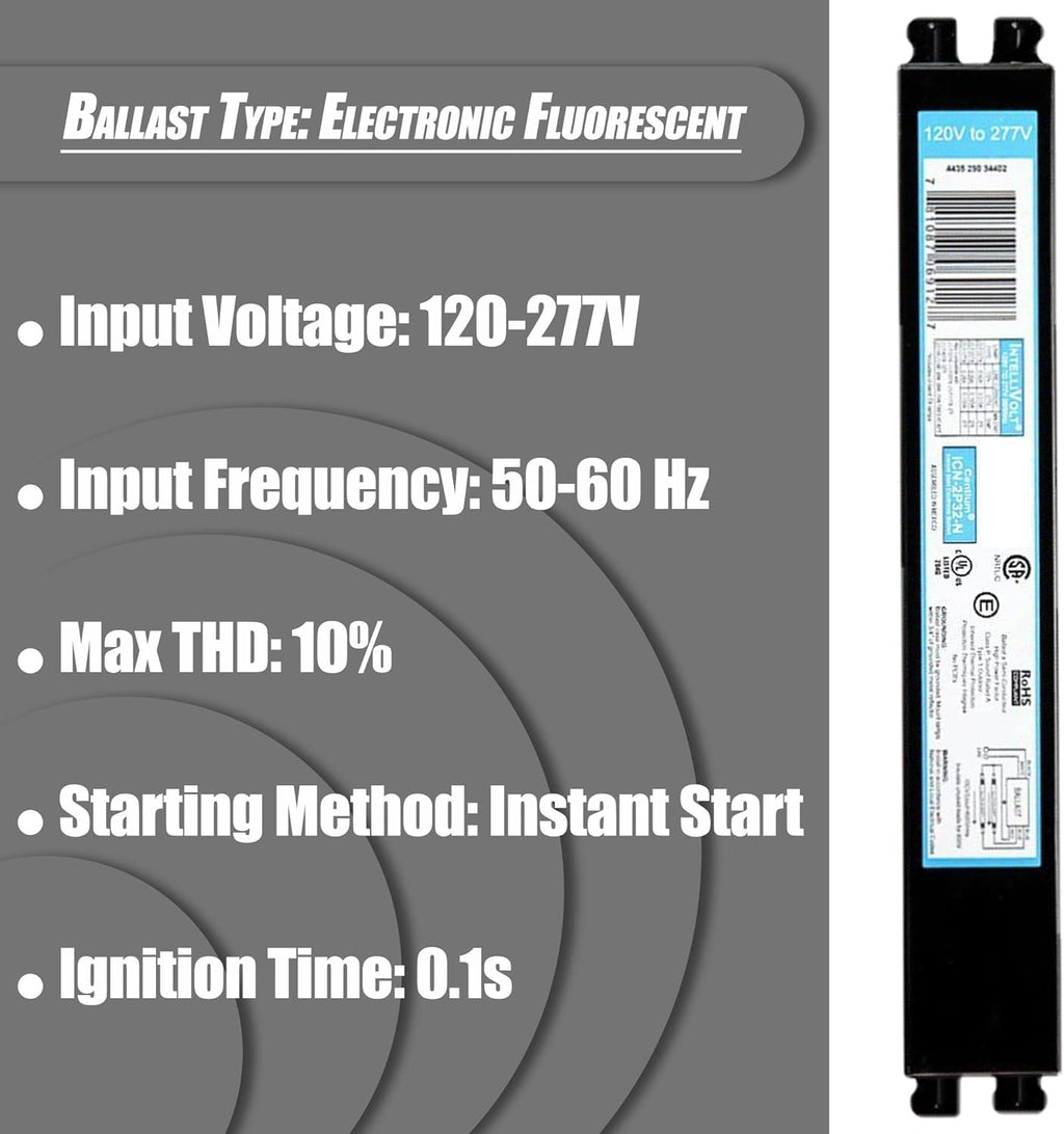 ICN2P32N, 120-277V, 50-60Hz Input Frequency, Solid Wire Type, Instant Start Centium Electronic Fluorescent Ballast for 2 F32T8 Lamp Type, Indoor/Outdoor Use with Automatic Restart Ballast Box, 10 Pack