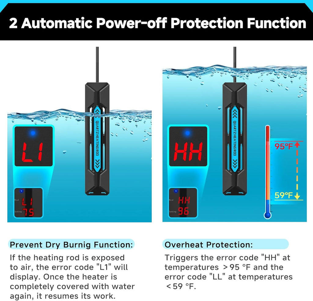 AQQA Aquarium Heater, 300W Submersible Fish Tank Heater with Rapid Heating Quartz Tubes and Precise Dual Digital Display Controller for Up to 60 Gallon Seawater Freshwater Fish Tank