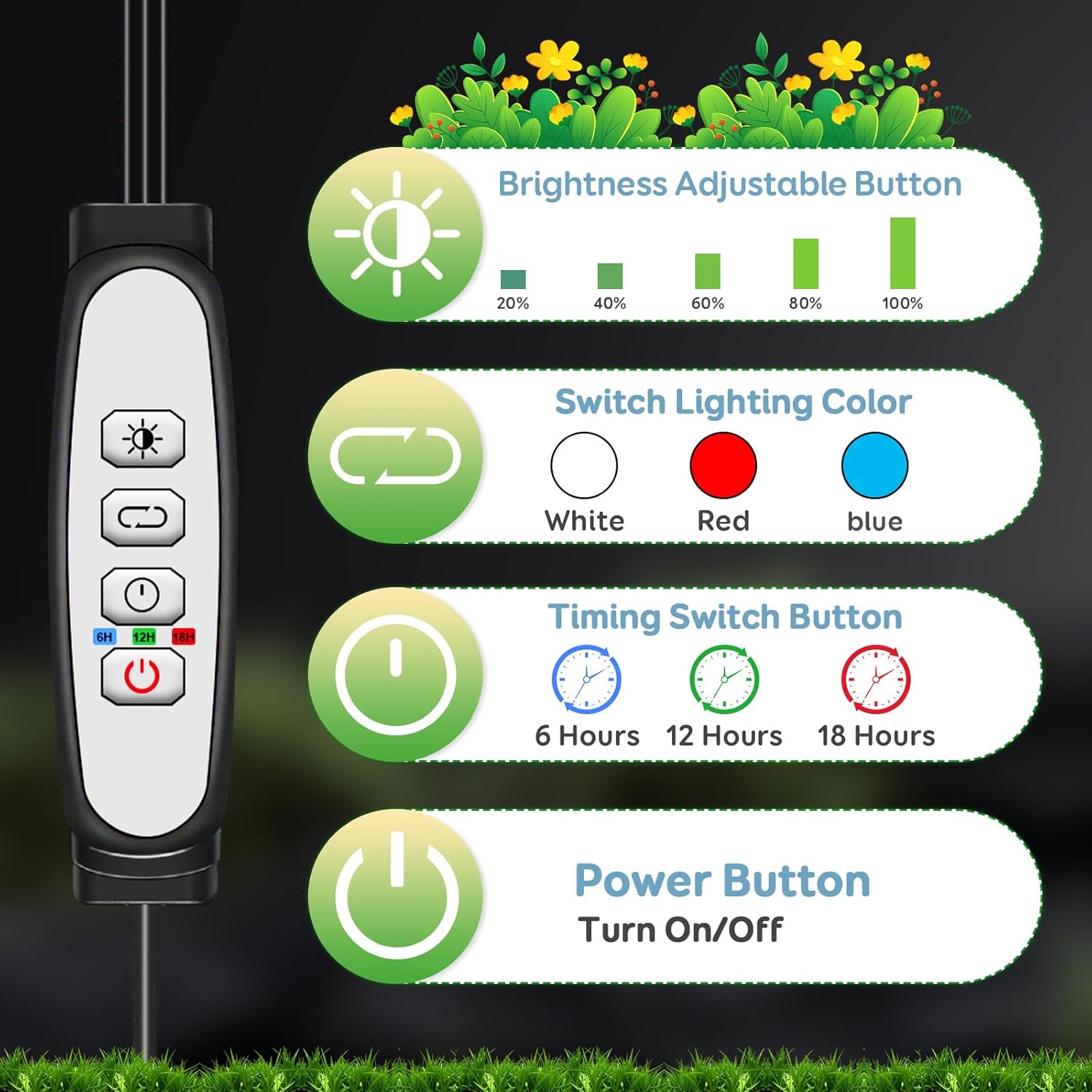 Tri-Head Clip Grow Light for Indoor Plants, Full Spectrum with 6/12/18H Timer, 5 Dimmable Levels, 3 Spectrum Modes & 360° Gooseneck for Seedlings, Houseplants, Succulents