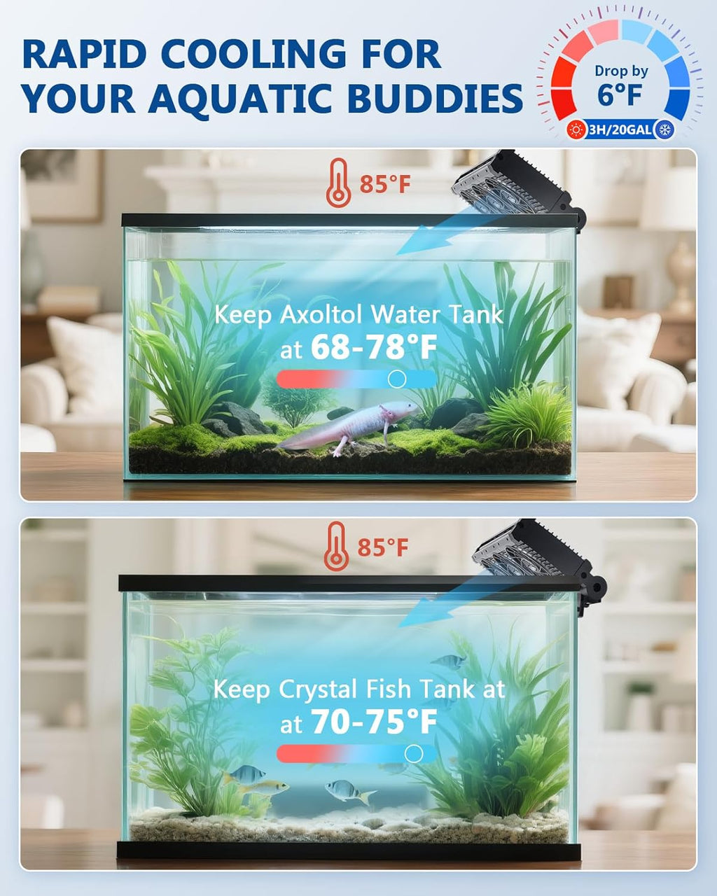 BAOSHISHAN Aquarium Chiller Fan, Powerful Fish Tank Cooling Fans with Adjustable 5 Speed Controller 5 Timer Setting, 180° Rotation Aquarium Cooler Fan Quiet for Tank Home Office