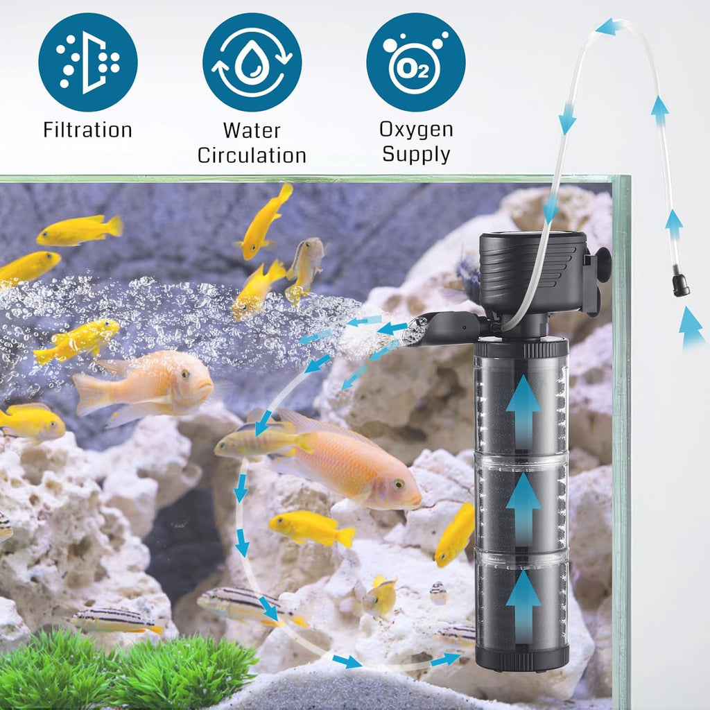 SainSmart XpertMatic 3 Stages 475 GPH Aquarium Filter for Up to 120 Gallon Fish Tank, Modern Style, Black ABS Material, Aquarium Filter, Pond Filter