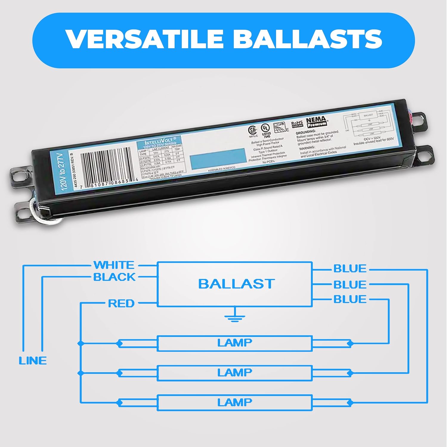 OHLECTRIC 20 Pack - Replacement for ICN3P32-SC 1,2&3 Lamp - T8 Fluorescent Ballast, Electronic Ballast Replacement 120-277 Volt, Instant Start - Standard and Energy Efficient Ballasts - UL Approved