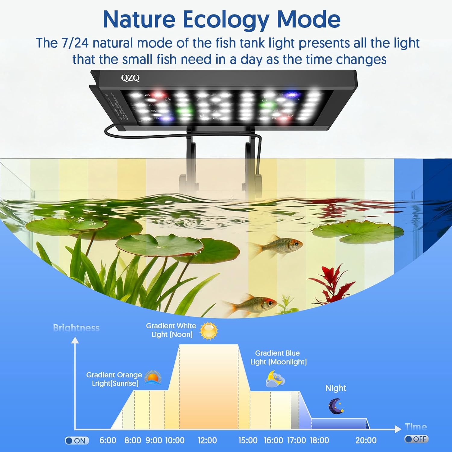 QZQ Fish Tank Light – Aquarium Light 24/7 Mode LED Aquarium Lights for Fish Tank with Adjustable Timer/Brightness, Aquarium Plant Light (12W for 7–12 Inch Tank)