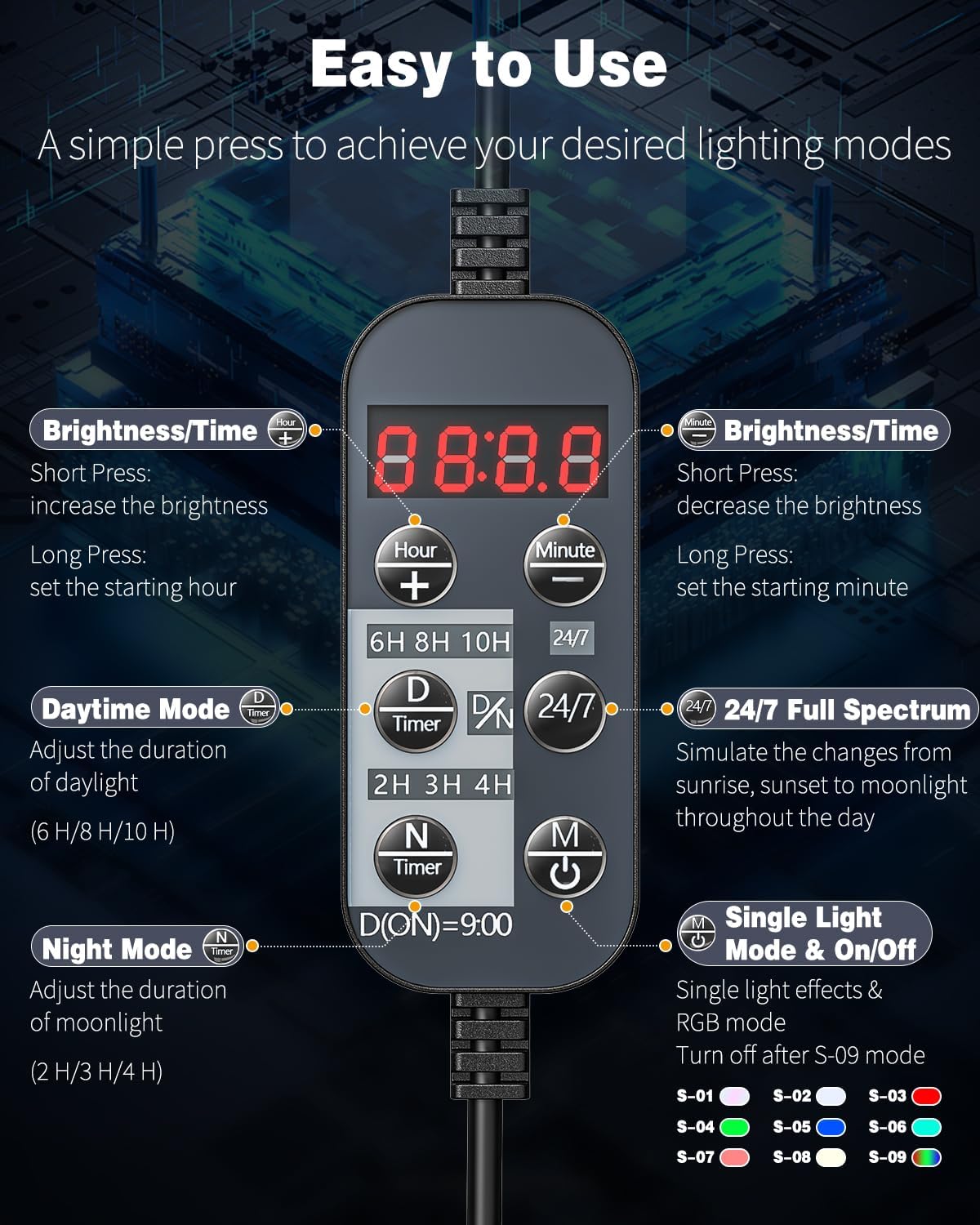 Pawfly 26 W Aquarium LED Light for 24" to 30" Tanks 24/7 Extendable Fish Tank Lights with Full Spectrum IP68 Waterproof Lights with D/N Mode Single Color Effects Timer and Adjustable Brightness