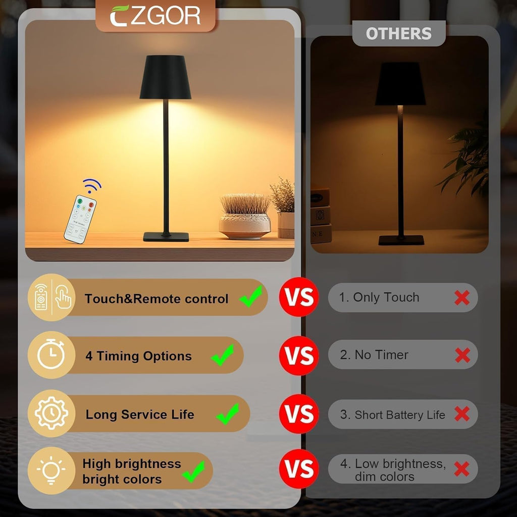 Cordless Table Lamp with Timer, Czgor Rechargeable 5200mAh Battery Operated Lamp with Remote, Adjustable Height, 3-Color Stepless Dimming, Small LED Table Lamp for Bedroom Dining Office Outdoor(Black)