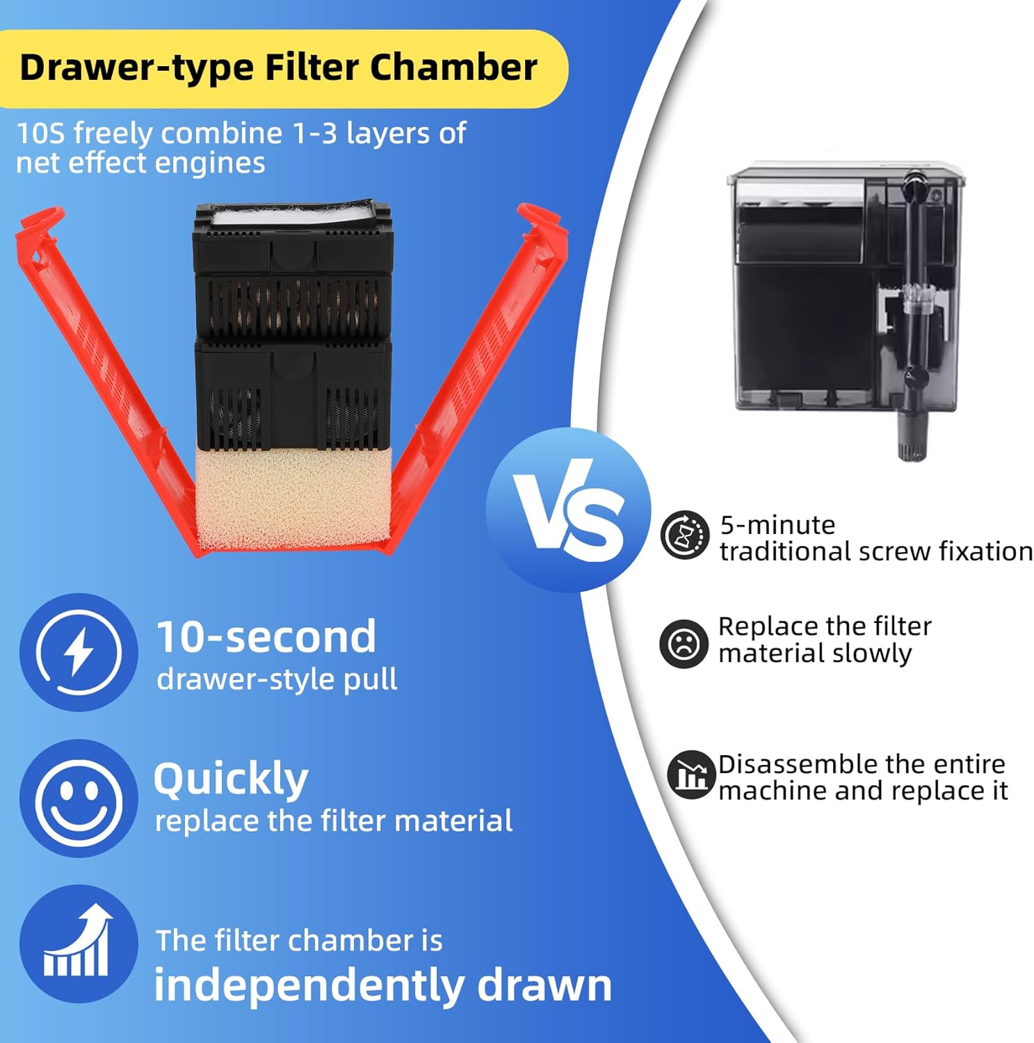 10-30 Gal Wall Mounted Aquarium Filter Multi Layer Filtration System Efficient Wall Hanging Fish Tank Filter for Clear Water and Healthy Aquatic Life Ideal for Freshwater and Saltwater Aquariums