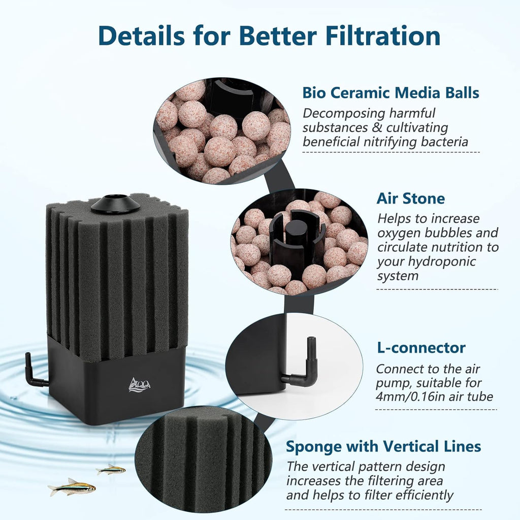 AQQA Aquarium Sponge Filter Submersible Fish Tank Filter Ultra Quiet Aeration Bio Sponge Corner Filter for Breeding Fry Betta Shrimp Fish Tank (Small for 5-20 Gallon)