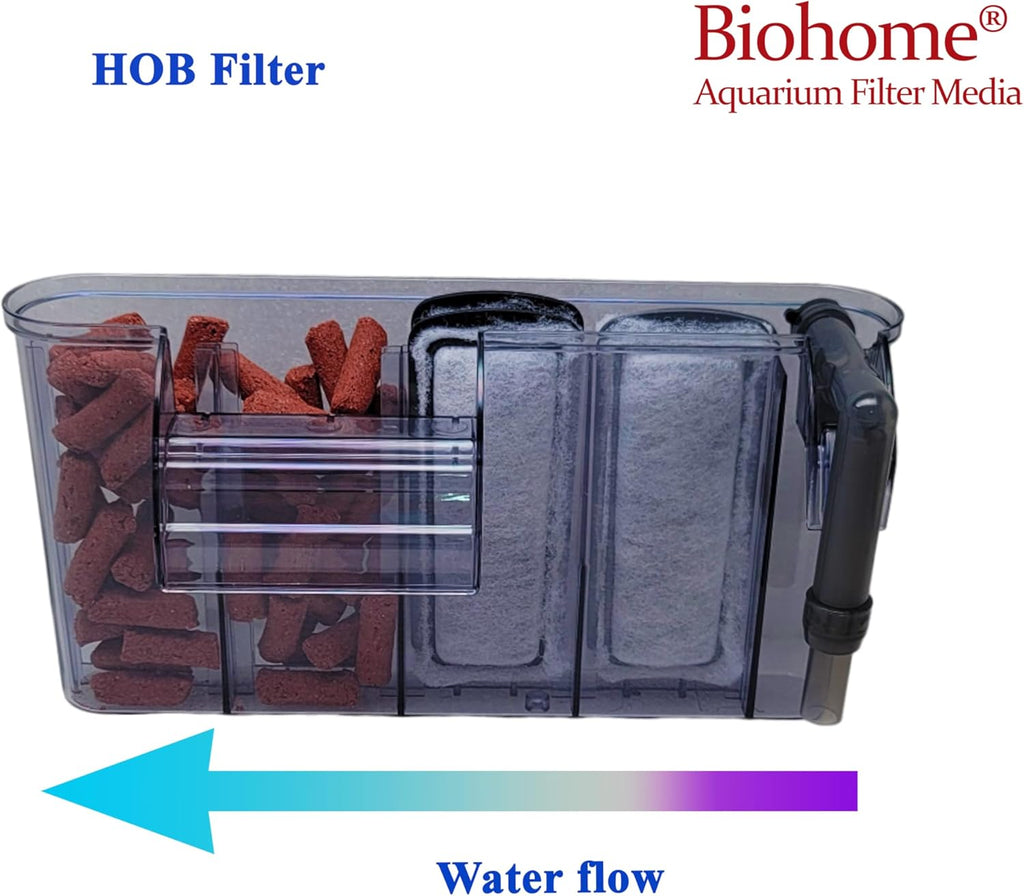 Biohome Ultimate Filter Media (2 LB) Premium Aquarium & Pond Filtration