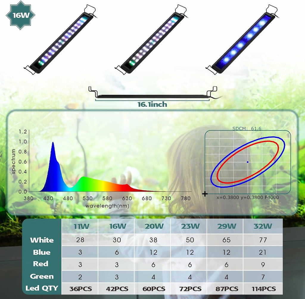 hygger 16W Full Spectrum Aquarium LED Light with 10 Levels Brightness, White Blue Red Green LEDs,6H8H12H Timer,RGB Light for 16~24IN Freshwater Fish Tank, Aquatic Plants Tropical Ornamental Fish