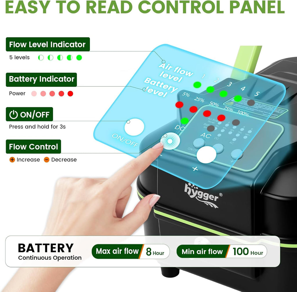 hygger Powerful Rechargeable Aquarium Air Pump, Adjustable Battery-Powered Oxygen Aerator for Fish Tank Emergency, Commercial Use, Live Well, Koi Pond & Power Outages