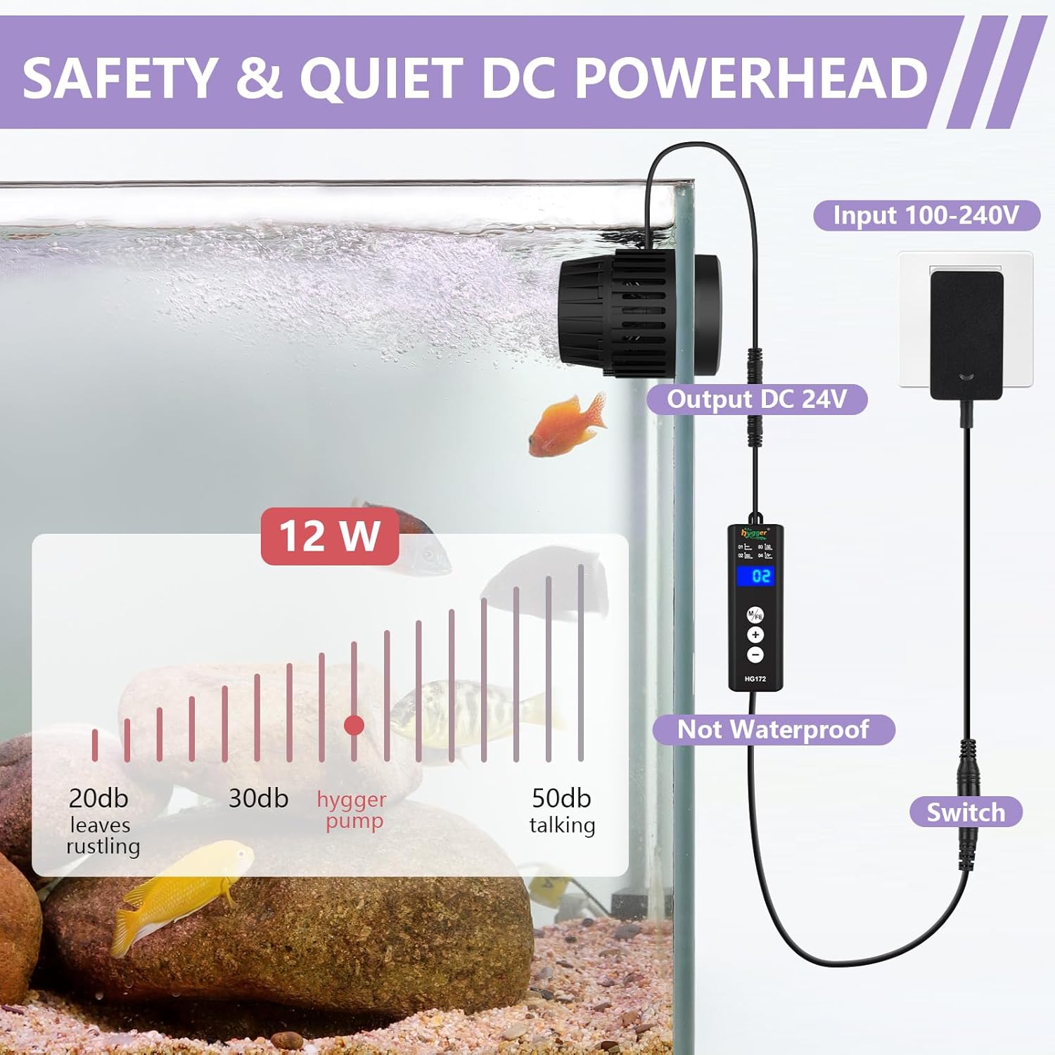 hygger Lite Wave Maker For 50-120 Gallons Aquarium Adjustable Circulation Pump with Magnetic Base Fish Tank DC Powerhead for Coral Reef and Freshwater Up to 2114 GPH
