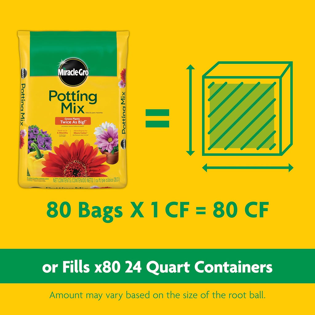Miracle-GRO Potting Mix Bulk Pallet, for Container Plants, Flowers, Vegetables, Shrubs, Annuals, Perennials, 1 cu. ft. Bags, Pallet of 80