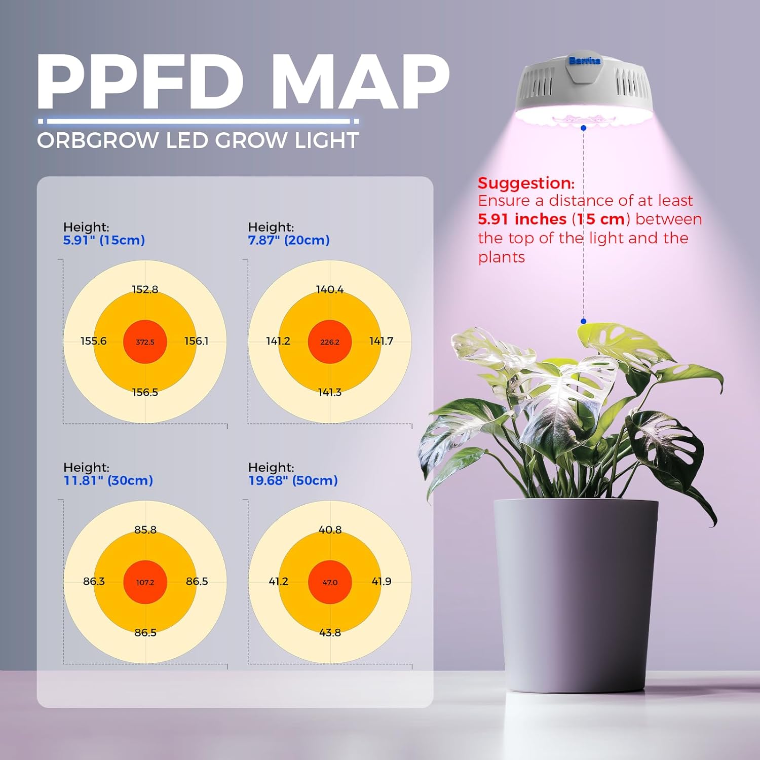 Barrina Orbgrow OG09 Puck Grow Light with Timer, Pinkish White 18W(2 x 9W, 270 Watt Equiv), Full Spectrum Plant Light for Indoor Plants, Magnetic & Linkable, 5 Levels Dimmable for Plant Shelf, 2 Packs
