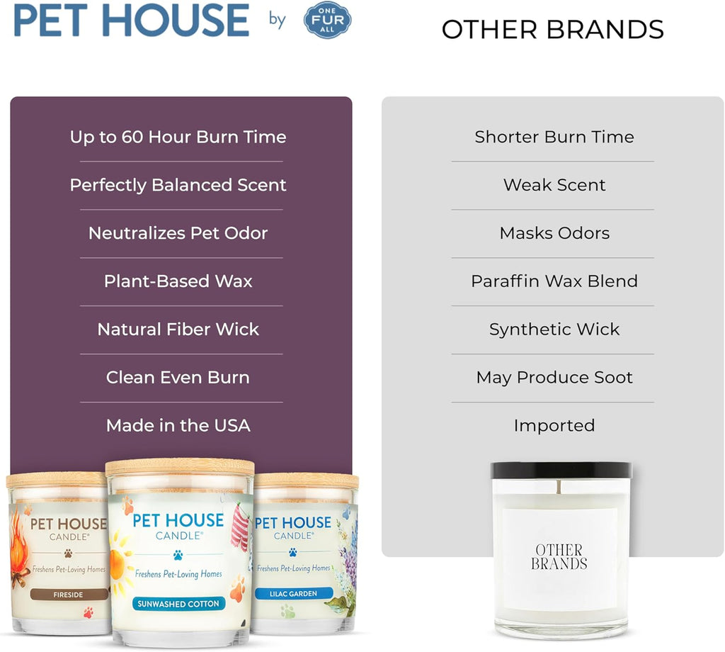 One Fur All Pet House Candle 2 Pack - Plant-Based/Soy - Clean Burning Scented, Long Lasting Pet Odor Candle for Home - Lavender Green Tea
