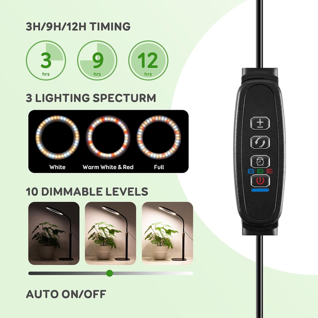Dual Heads Grow Lights for Indoor Plant Full Spectrum, Desk Halo Plant Lights for Indoor Growing with 3/9/12 Timer, 5 Dimmable Levels,Height Adjustable 9.4-23.6",Strong Metal Base Happy Light