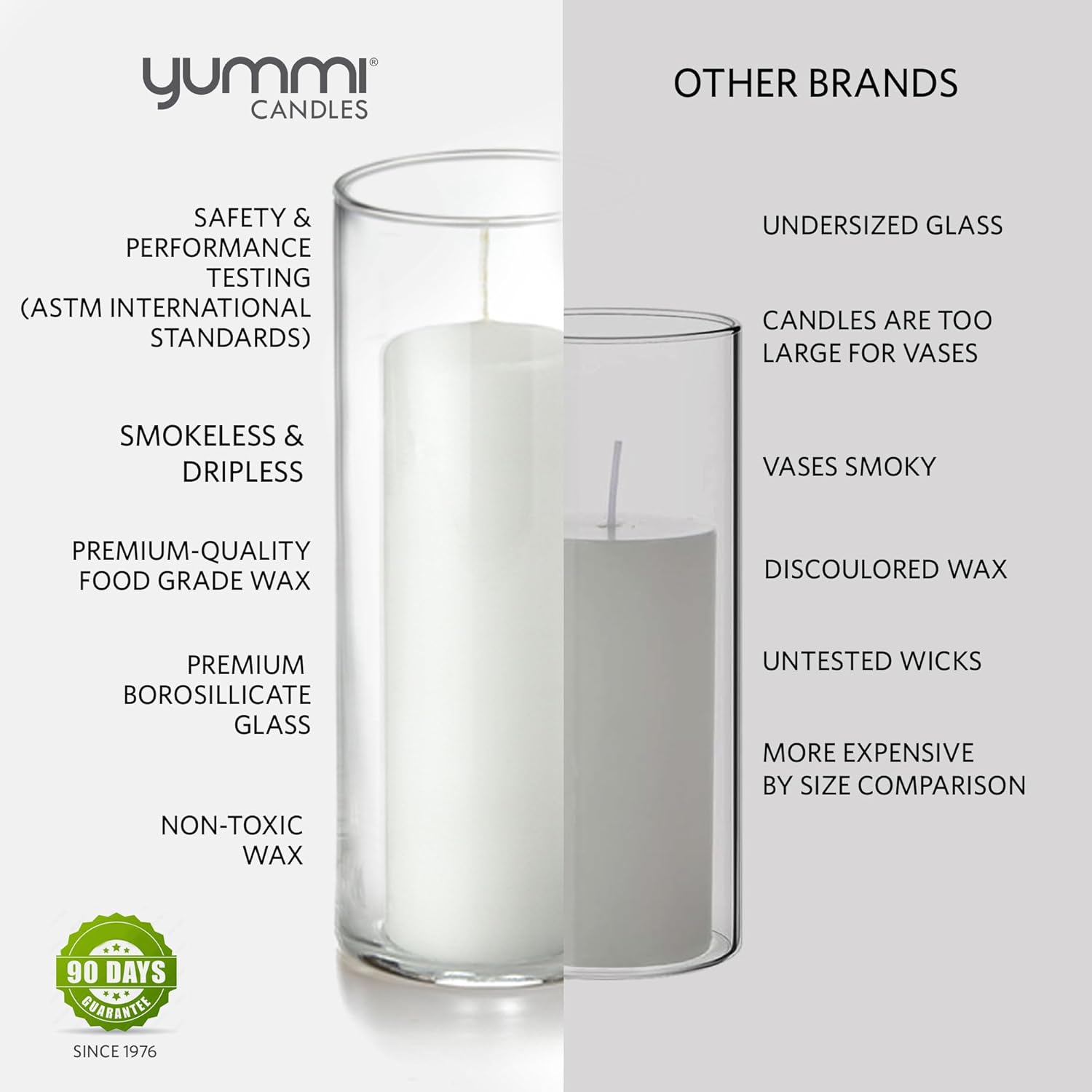 Yummi Set of 36 Slim Pillars and Cylinder Vases - White