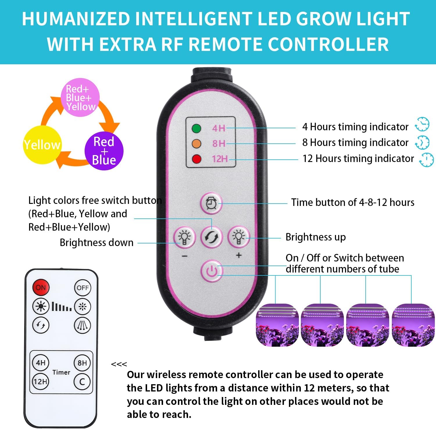 7.8'' Growing Lamp for Indoor Plants, Red & Blue & Yellow Full Spectrum, LED Grow Light Strips with 4/8/12H Timer,10 Dimmable Levels for Green House Succulent,4 Head