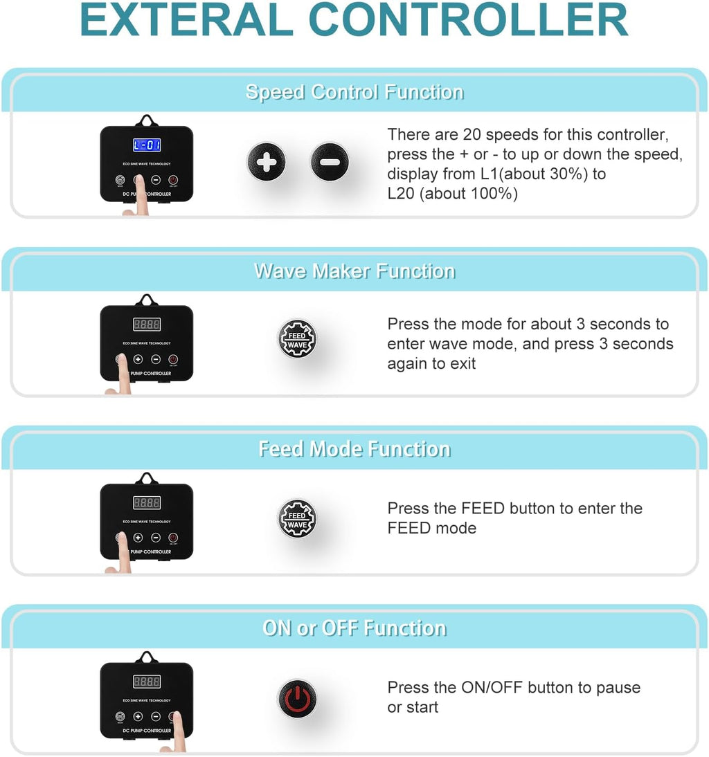 2350GPH 75W Aquarium Return Pump With LCD Display Controller - DC 24V for Saltwater Freshwater Fish Tank, Sump - 20 Speeds ECO Quiet Submersible and Inline