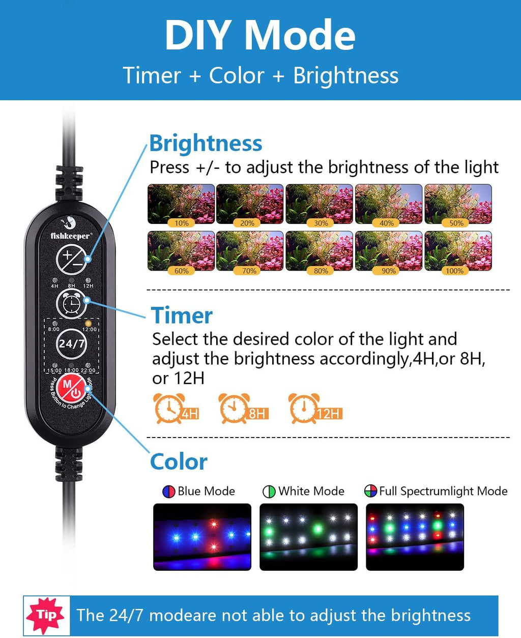 fishkeeper LED Aquarium Light - Clip On 24/7 Adjustable Aquarium Plant Light with Sunrise/Sunset Timer, 10 Brightness Levels, Auto On/Off,Full Spectrum Fish Tank Light for 20-40G Freshwater Tanks(14W)