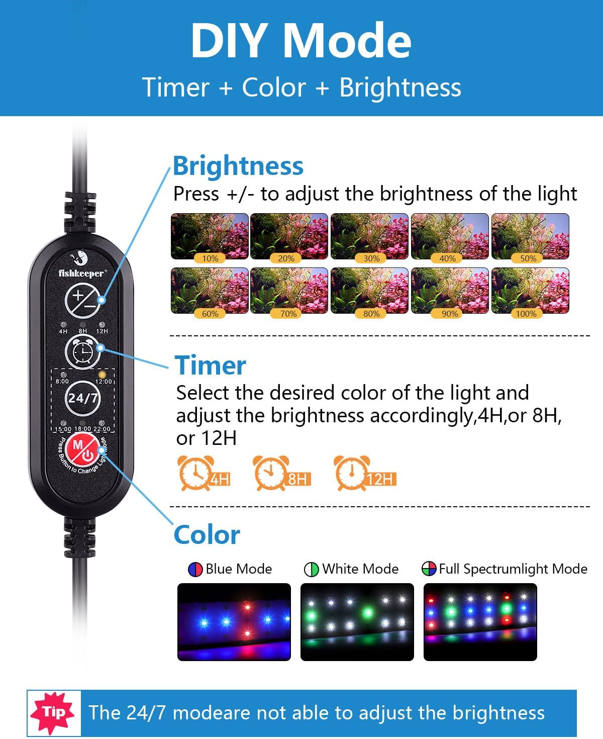 fishkeeper LED Aquarium Light - Clip On 24/7 Adjustable Aquarium Plant Light with Sunrise/Sunset Timer, 10 Brightness Levels, Auto On/Off,Full Spectrum Fish Tank Light for 20-40G Freshwater Tanks(14W)