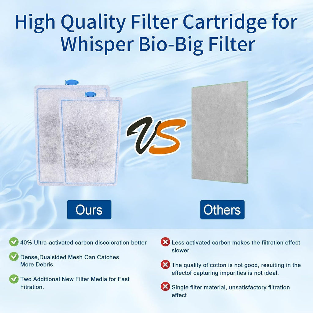 8 Pack Assembled Medium Aquarium Filter Cartridge for Whisper Bio-Bag Power Filters, Medium Replacement Filter Cartridges for ReptoFilter