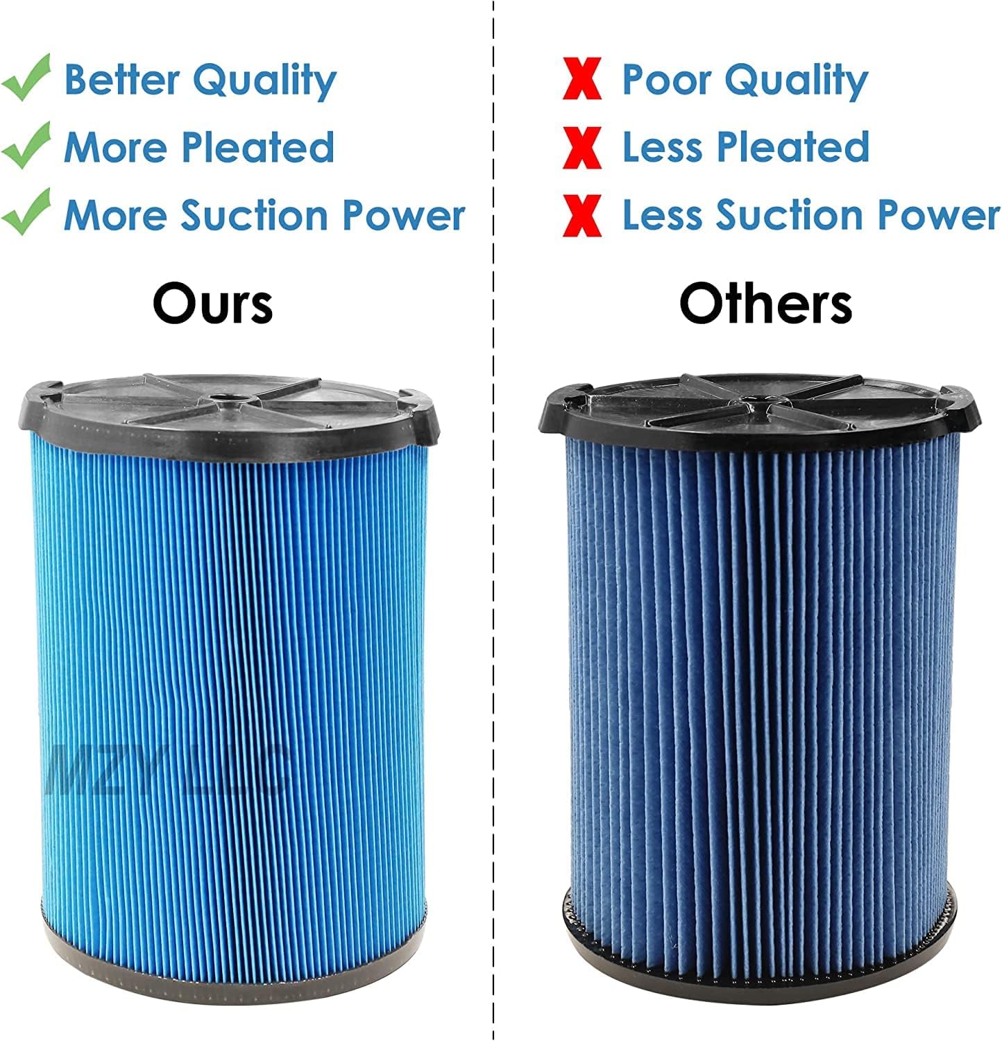 VF5000 3-Layer Pleated Paper Vacuum Filter for RIDGID 5-20 Gallon Vacuums, VF3502 Replacement Vacuum Bags Compatible with Ridgid Wet/Dry Vacuum 12-16 Gallon