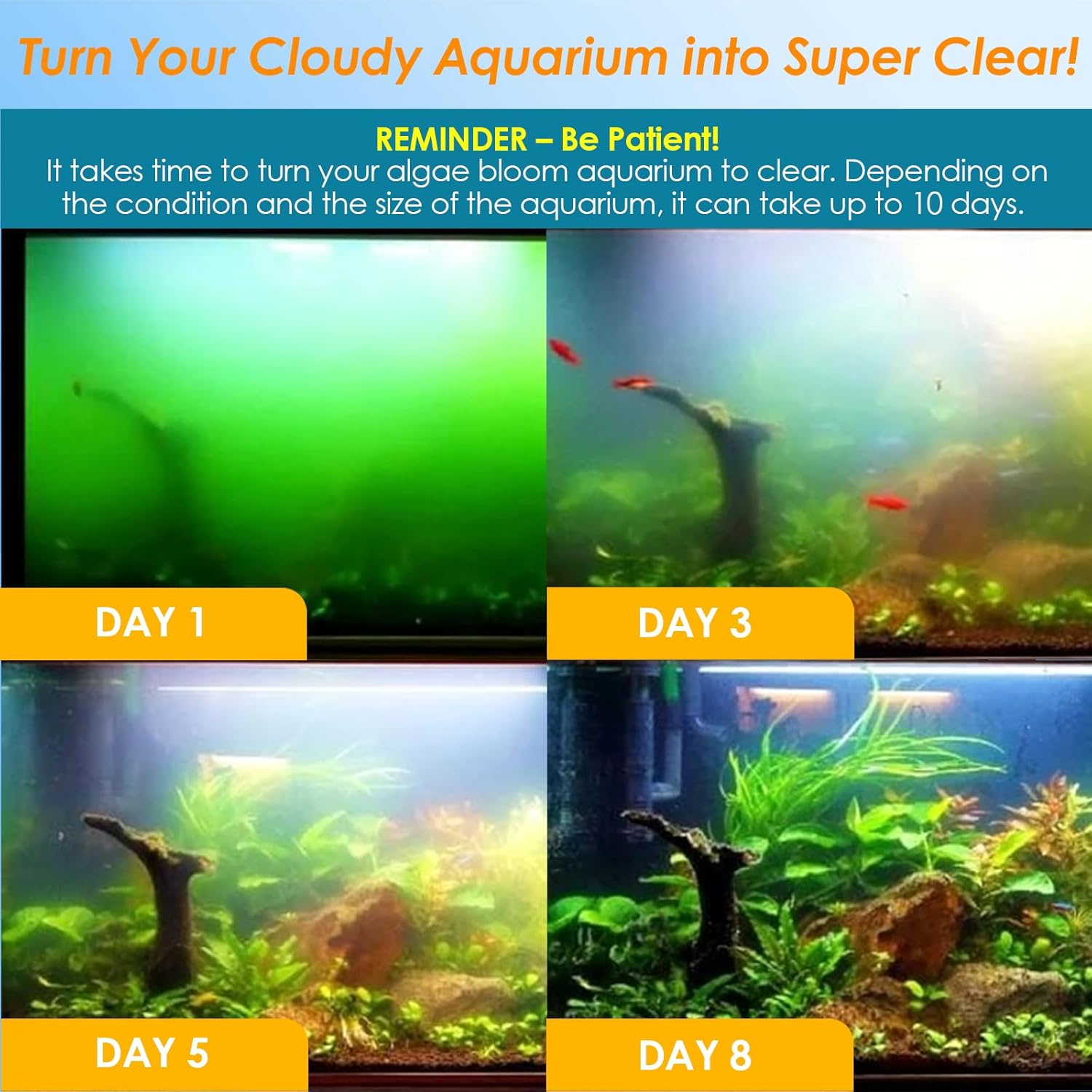 U - V Aquarium Filter for Green Water, Fish Tank Filter Pump with Timer, Dual Mode(Aeration/Rainfall) Fish Filter Turtle Tank Filter for 40-120 Gallon Tanks, Flow Rate & Direction Adjustable