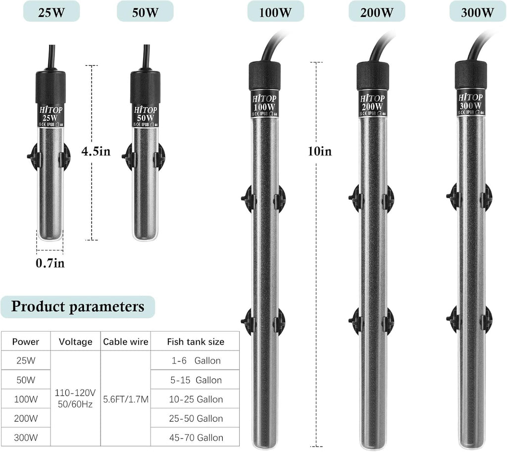 HITOP Compact Submersible Aquarium Heater - 200W Digital Heater for Fish Tank Turtle Tank 25-50 Gallon, Saltwater and Fresh Water with Temperature Controller