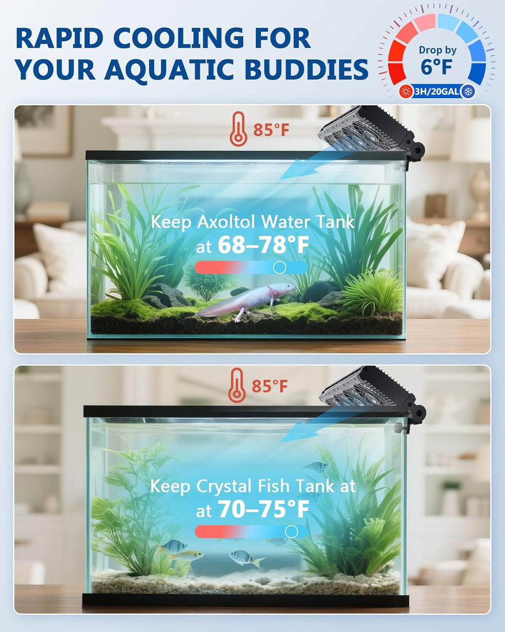 BAOSHISHAN Aquarium Chiller Fan, Powerful Fish Tank Cooler with Adjustable 5 Speed Controller 5 Timer Setting, 180° Rotation Aquarium Cooler Fan Quiet for Tank Home Office
