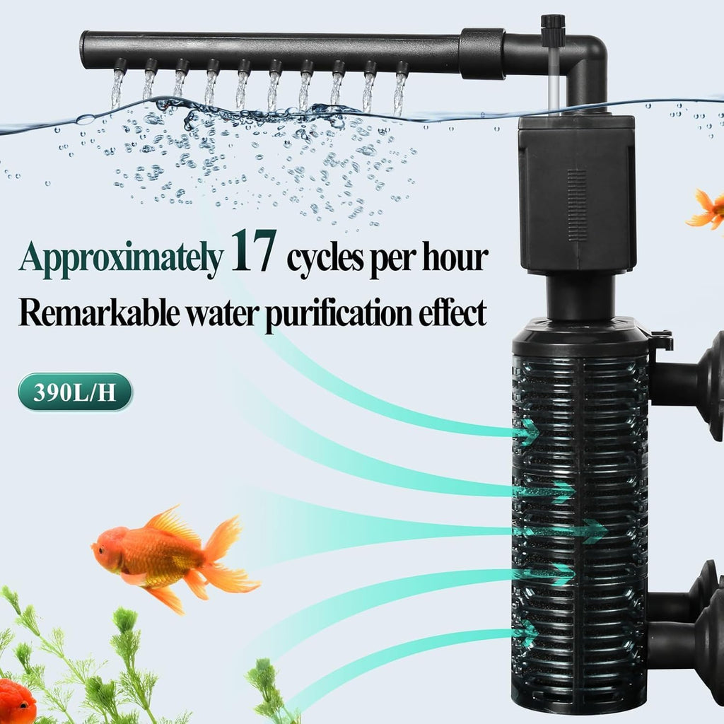 UPETTOOLS Fish Tank Filter for 20-40 Gallon Aquariums – Ultra Quiet Double Sponge Filter with Built-in Water Pump & 4-Stage Filtration System