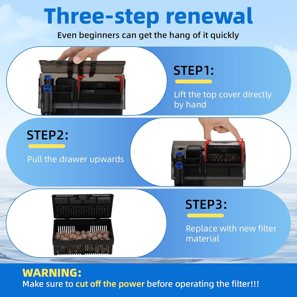 20-50 Gal Wall Mounted Aquarium Filter Multi Layer Filtration System Efficient Wall Hanging Fish Tank Filter for Clear Water and Healthy Aquatic Life Ideal for Freshwater and Saltwater Aquariums