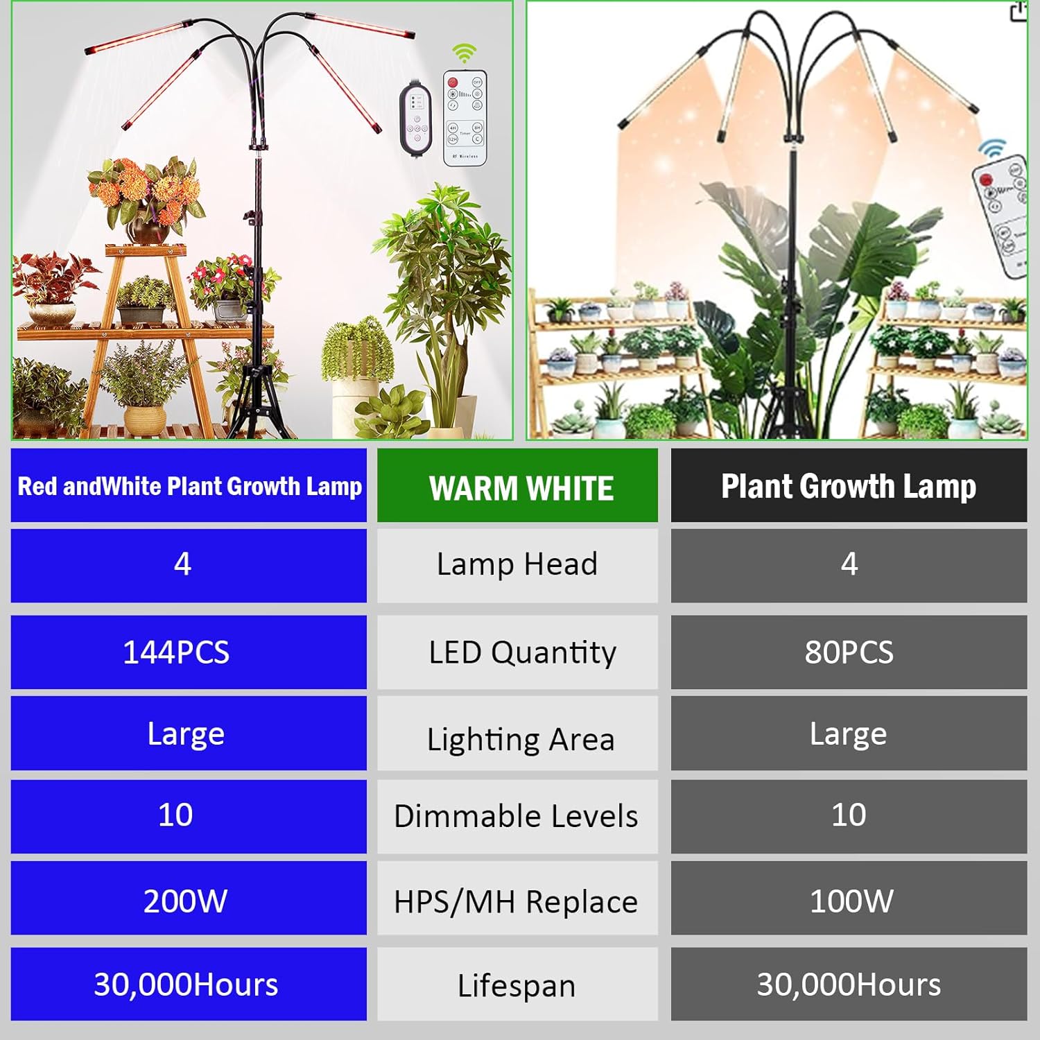LED Grow Lights for Indoor Plants,LED Plant Grow Light with Stand,Led Full Spectrum,10 Dimmable Levels,3 Modes Timing,Tripod Adjustable 15-72 inch.