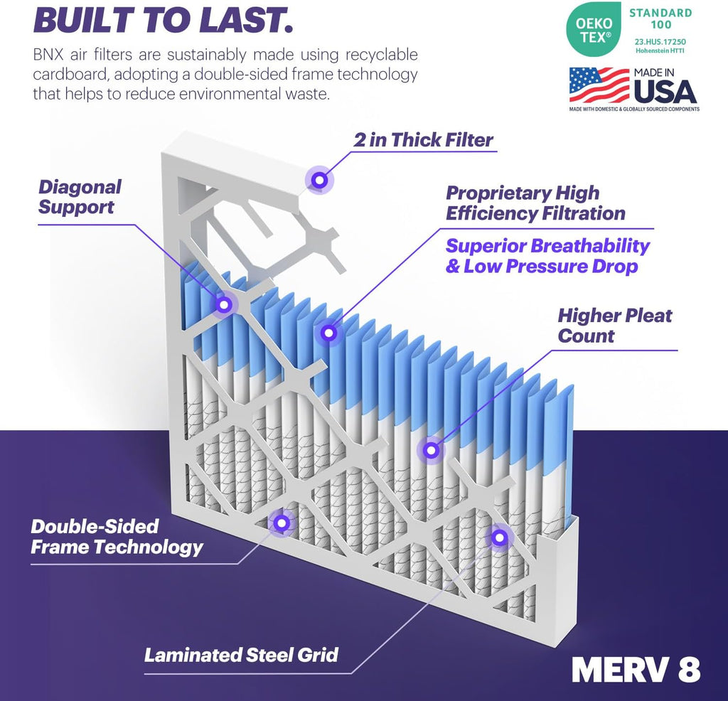 BNX TruFilter 16x20x2 Air Filter MERV 8 (4-Pack) - MADE IN USA – Dust & Pet Defense Electrostatic Pleated Air Conditioner HVAC AC Furnace Filters for Dust, Pet, Mold, Pollen MPR 600 – 700 & FPR 5