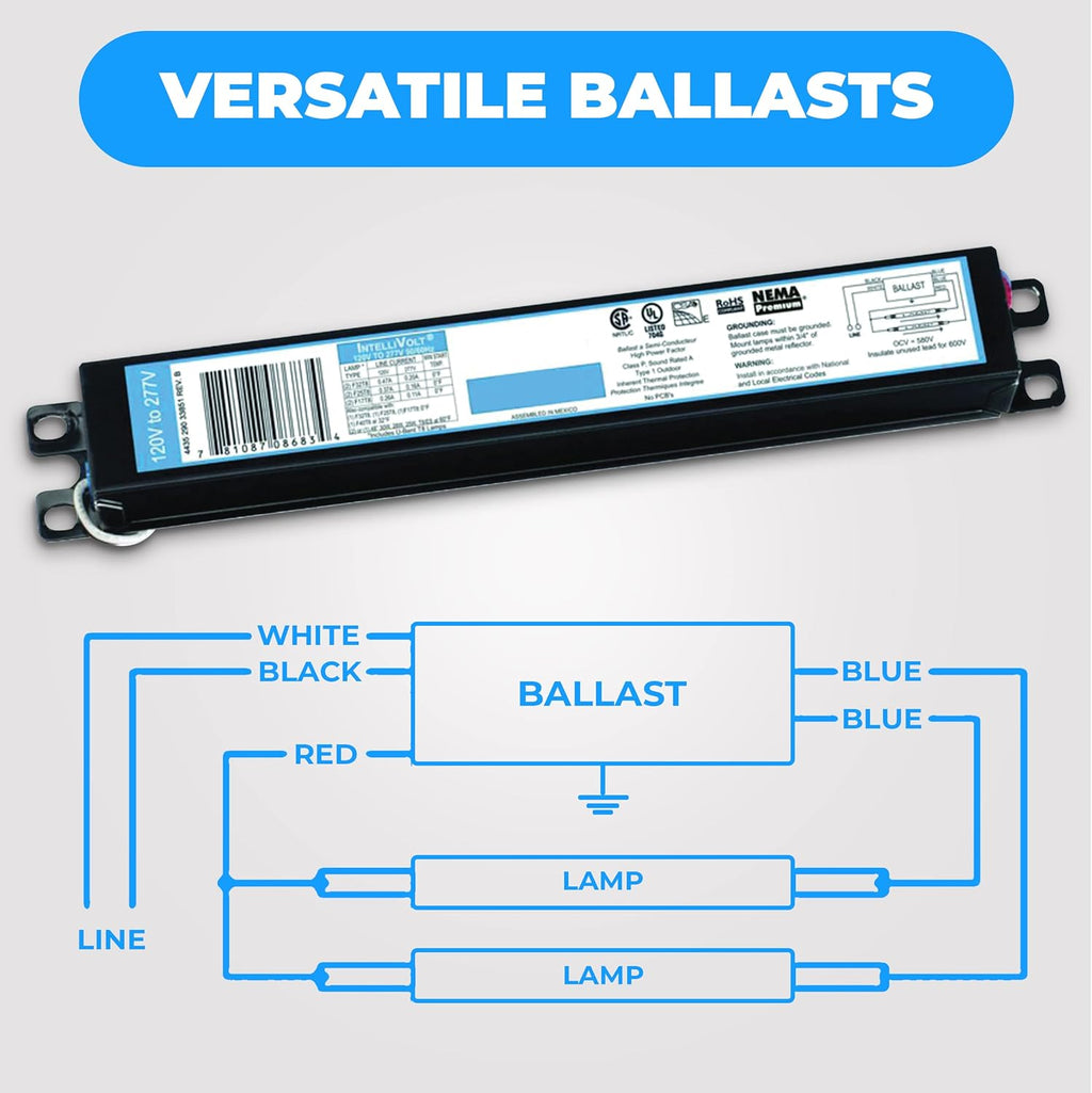 OHLECTRIC 20 Pack - Replacement for ICN2P32-SC 1&2 Lamp - T8 Fluorescent Ballast, Electronic Ballast Replacement 120-277 Volt, Instant Start - Standard and Energy Efficient Ballasts - UL Approved
