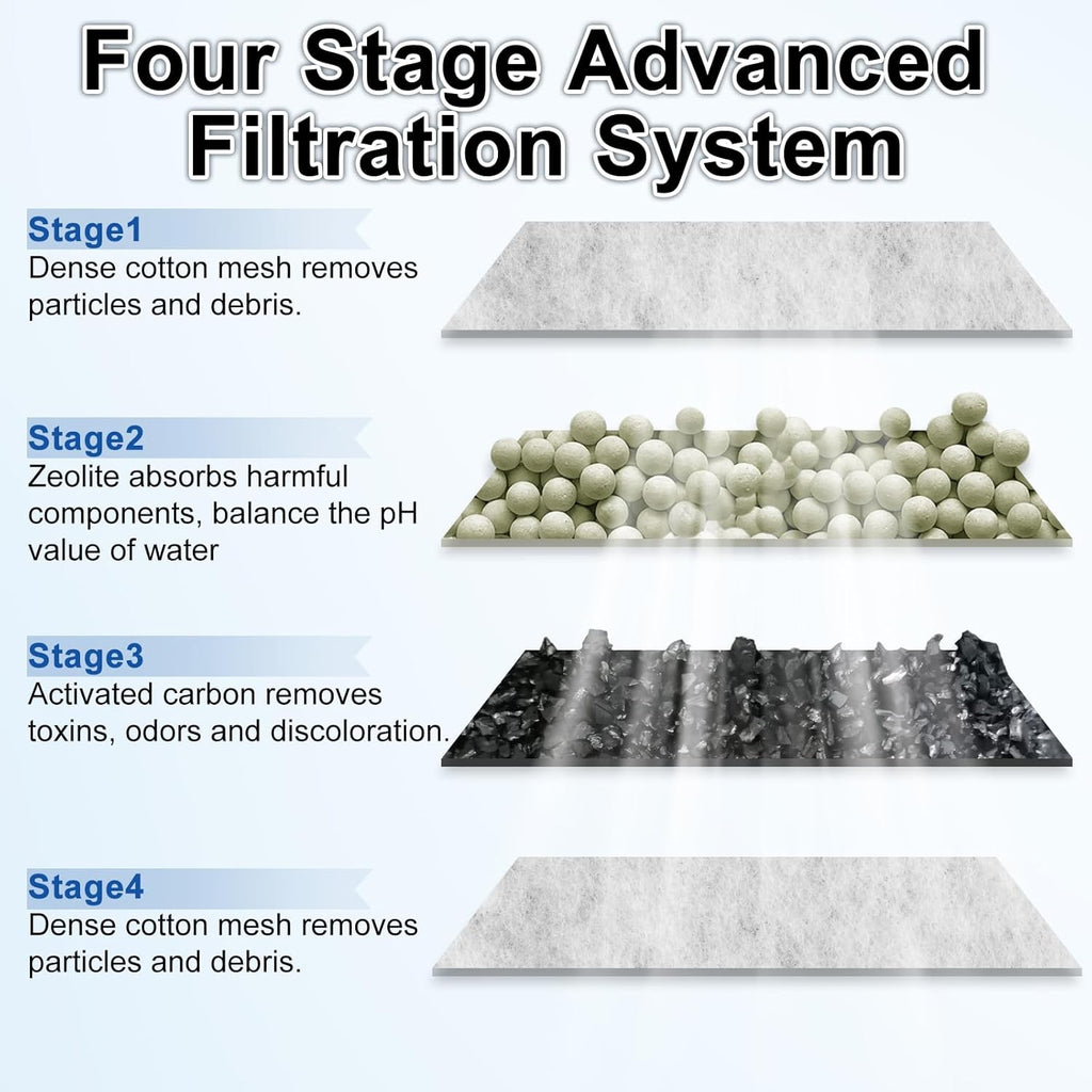 driamor 8 Pack PF-S Filter Cartridges Compatible with PF10 Power Filters, Small Fish Tank Filters Cartridge Replacement with Zeolite