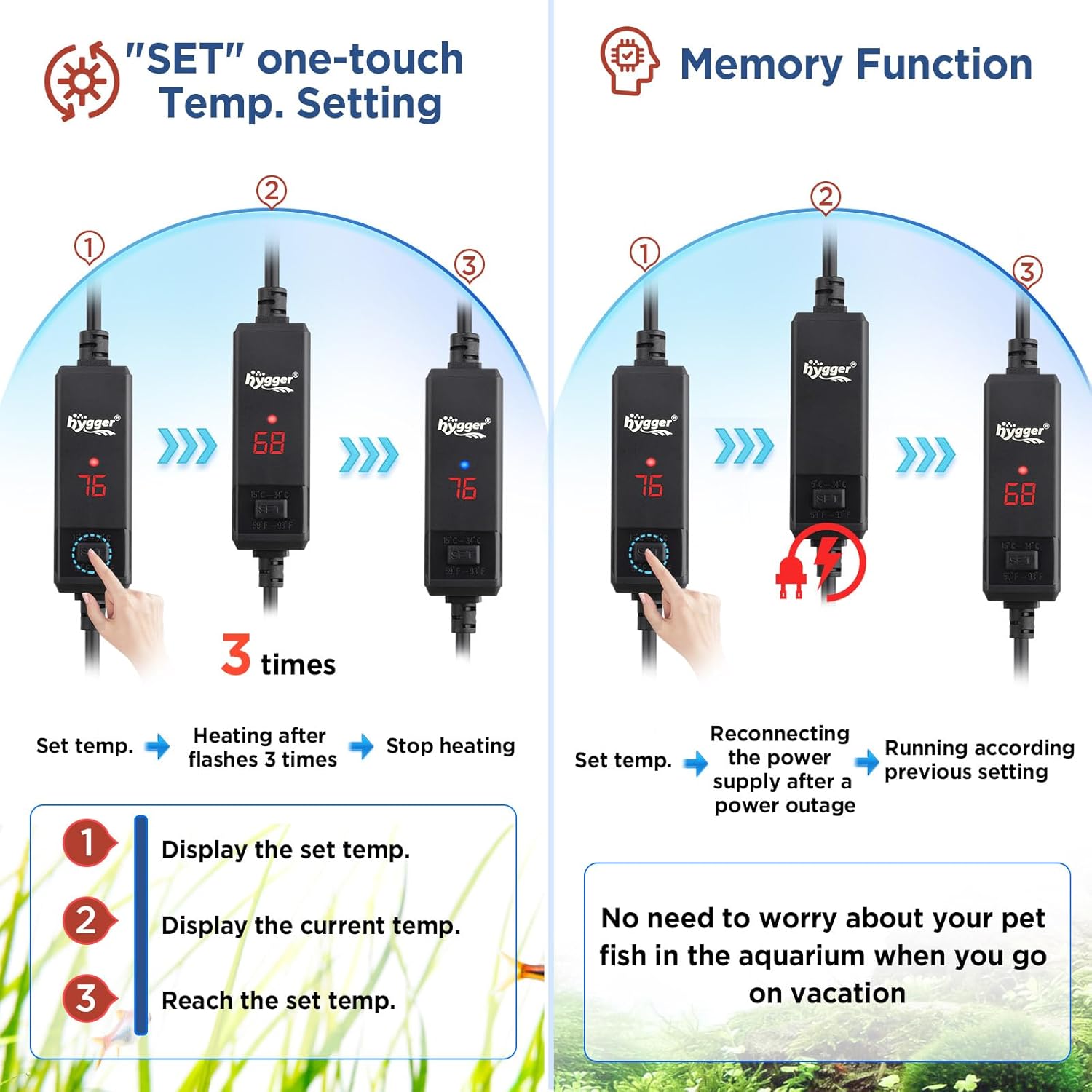 hygger Aquarium Betta Heater,25W/50W/100W/150W/300W/800W Removable Shell Submersible Fish Tank Heater with LED Digital Display,100W Suitable for 8-26 Gallon Freshwater and Saltwater Fish Tank