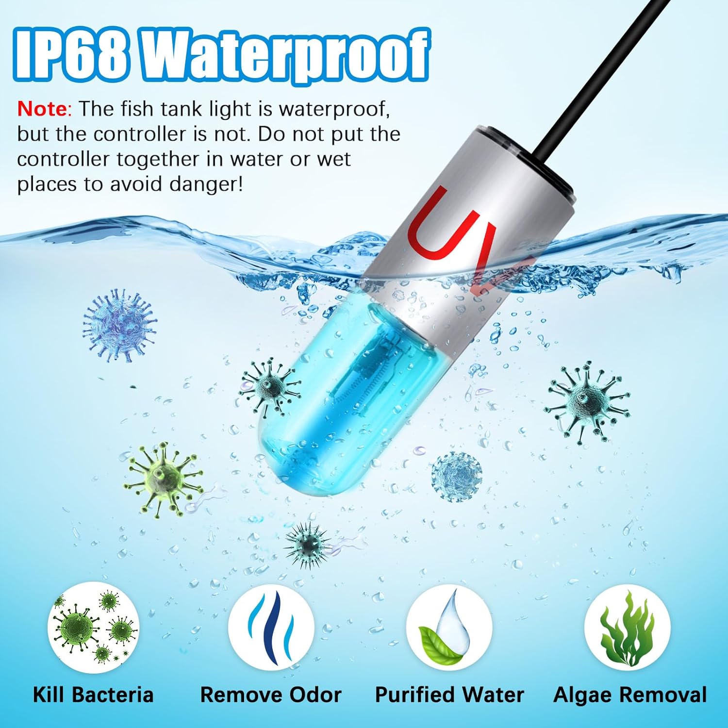 TAISHAN Aquarium Clean Light，3W Mini Algae Removal Light with Timer,Aquarium Water Clean Green Clear Waterproof for Fish Tank,Pond,Swimming Pool