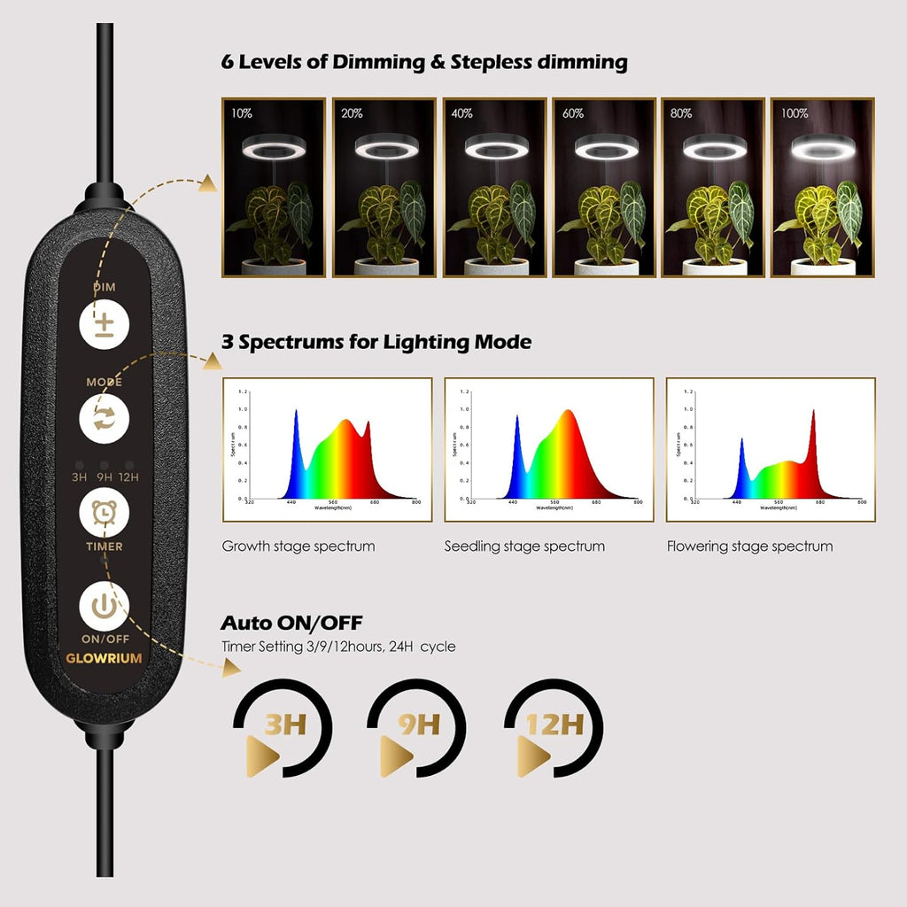 GLOWRIUM Grow Lights for Indoor Plants, Full Spectrum LED Grow Light Floor Lamp with Stand Adjustable Height and Angle, Black Plant Light with 3/9/12H Grow Light Timer (Black, 36W)