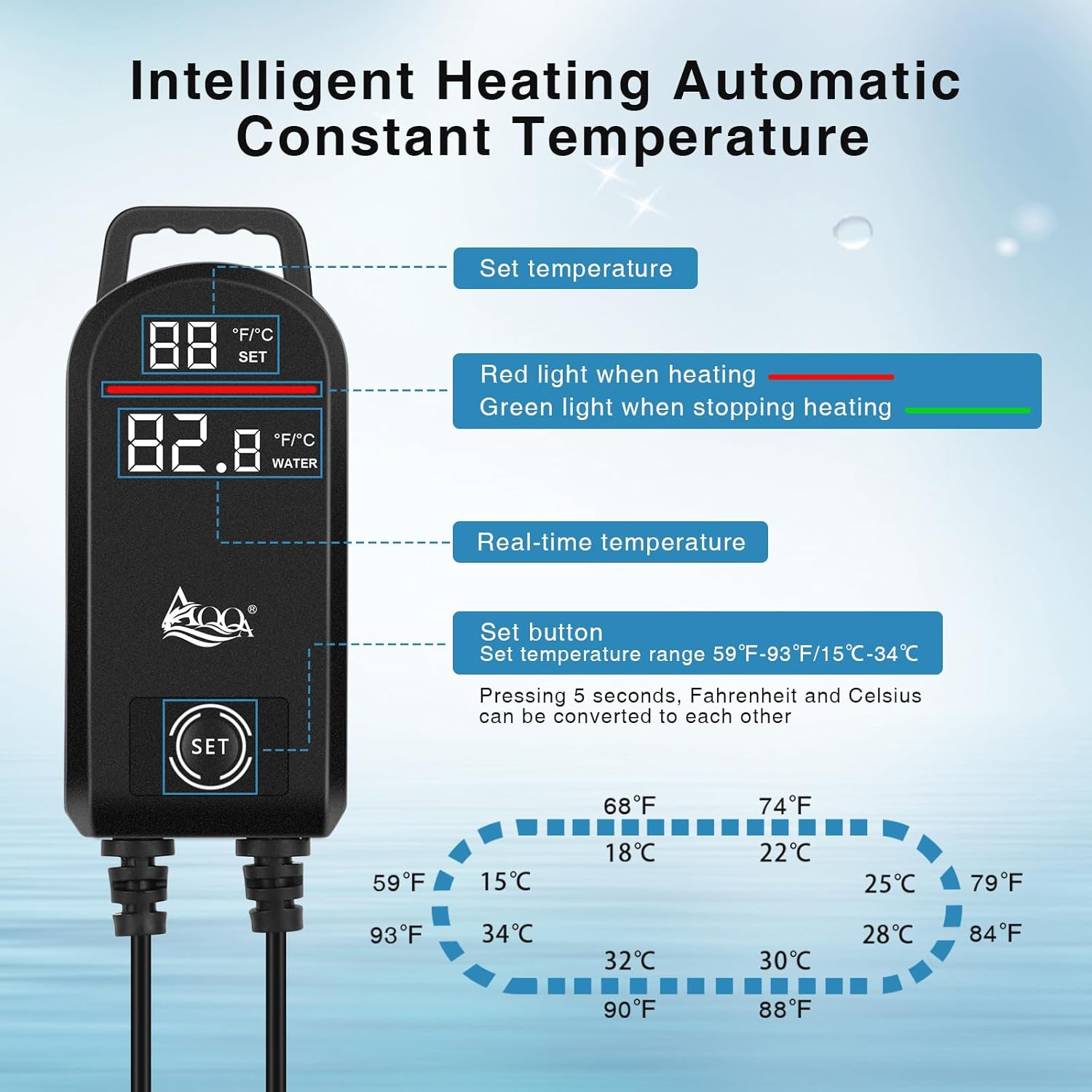 AQQA Aquarium Heater,300W 500W 800W 1000W 1200W Fish Tank Heater,59℉-93℉ Submersible Intelligence Aquarium Heater with Over-Temperature Dry Burning Protection (800W(for 80-210 Gallon))