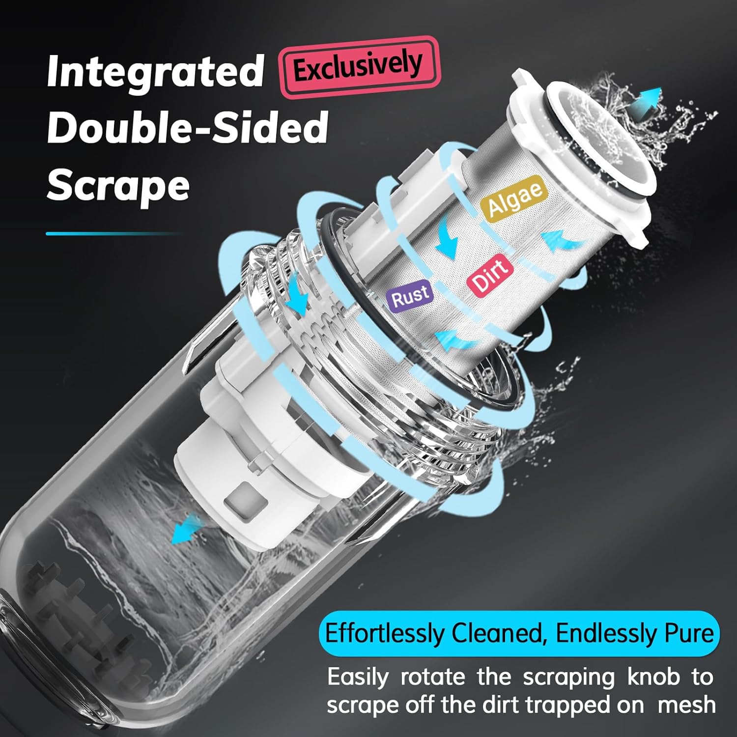 Spin Down Sediment Filters with Scraper, Well Water Filter System for House, Reusable Whole House Water Filter for Well Water, 300 Micron, 1" MNPT + 3/4" FNPT + 3/4" MNPT, BPA Free