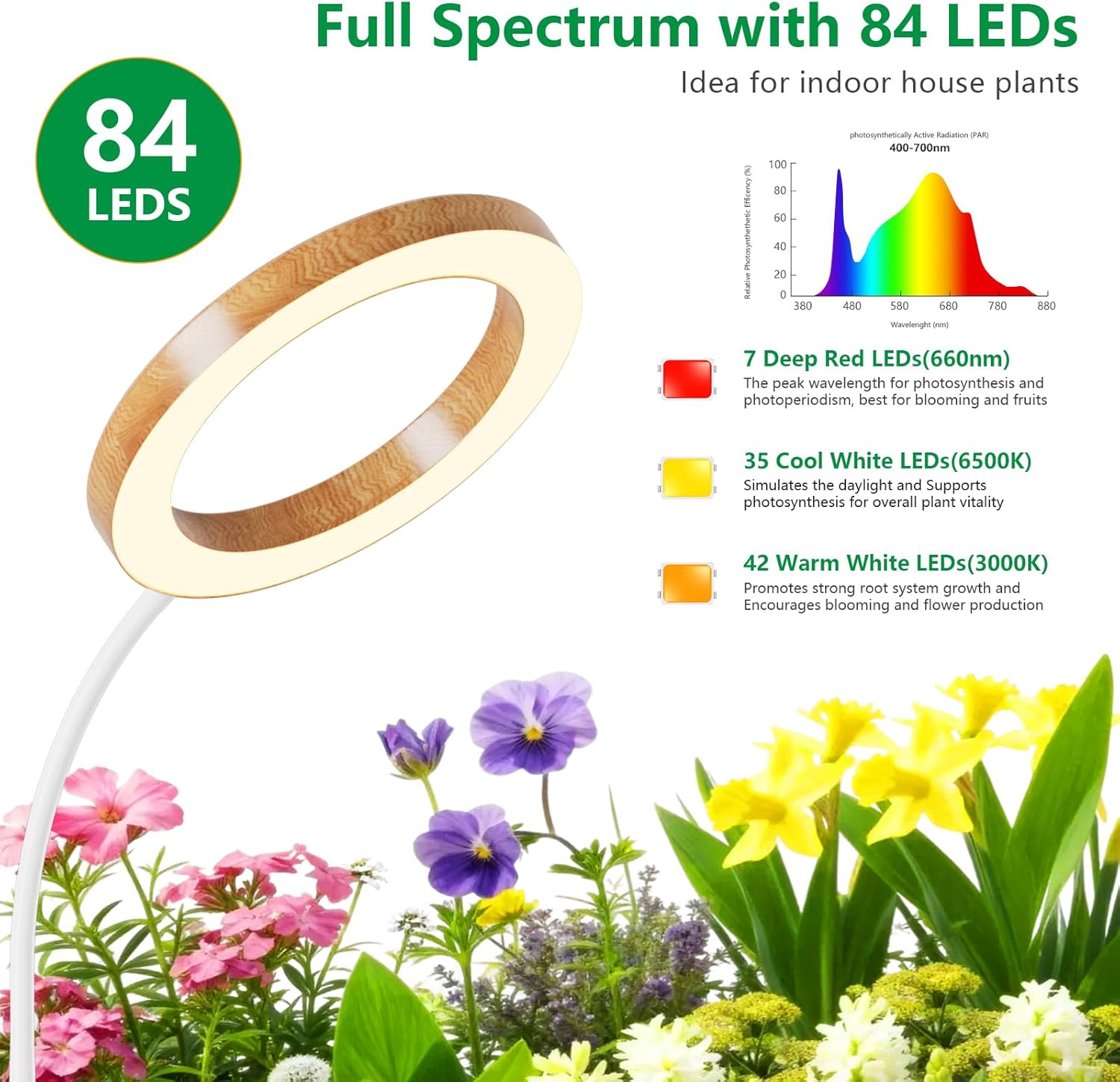 Full Spectrum Grow Light with Stand for Indoor Plants, Floor Plant Light, 6/12/18H Timer, 3 Color Modes, Adjustable Height 16.5–68in, for Large Plants & Home Décor(2 Heads,Faux Wood Grain)