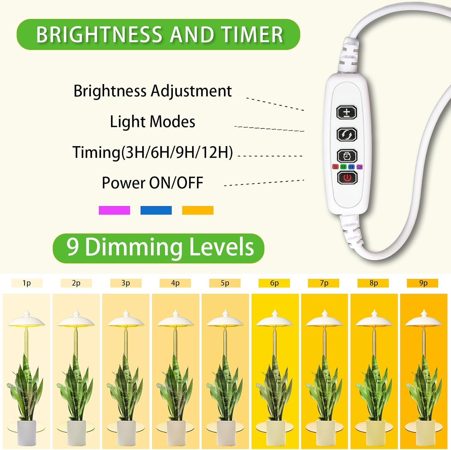 LED Floor Grow Lights for Indoor Plants, Corner Stand Full Spectrum Plant Growing Lamp, 10 Dimmable Levels Auto 3/6/9/12H Timer Grow Light, Height Adjustable for Large Tall Plants