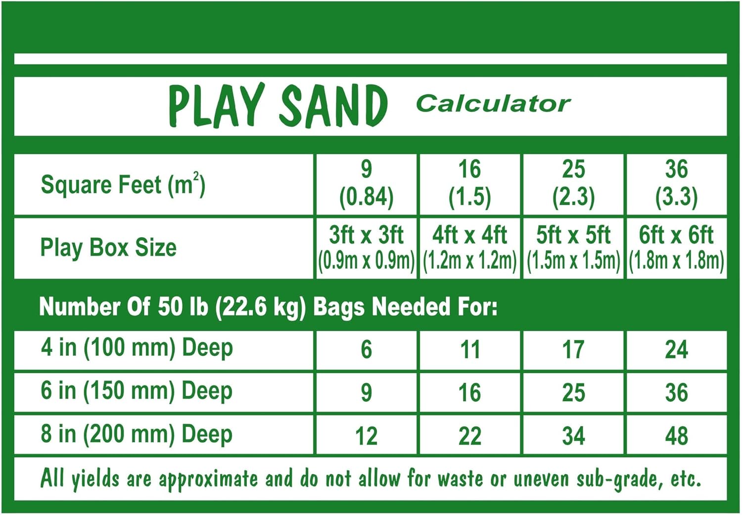 Washed Play Sand for Sandboxes, Landscaping, Litter Boxes, 19 Lb