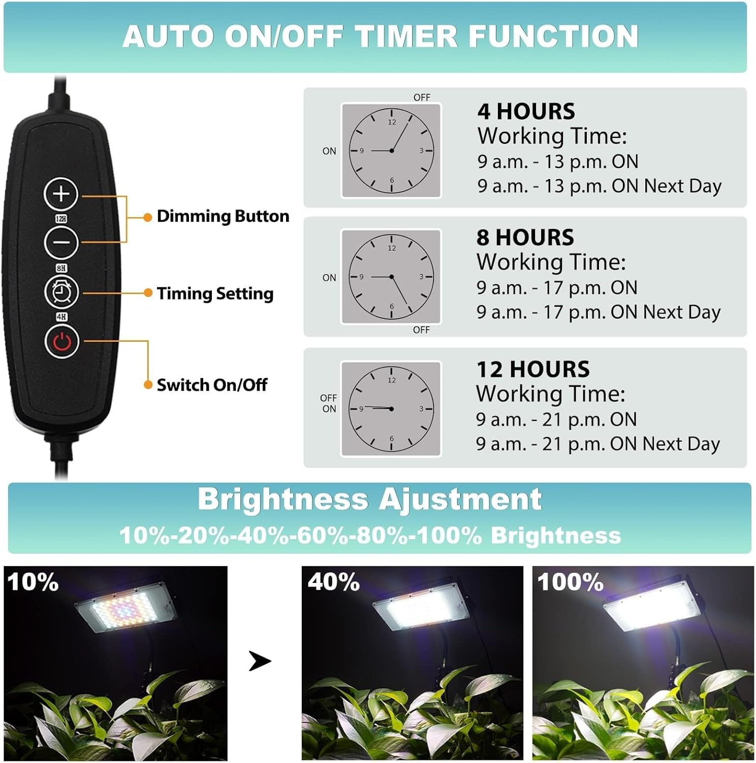 LBW Grow Light with Stand, Full Spectrum LED Plant Light, Floor Grow Lamp with 63" Adjustable Tripod, 4H/8H/12H Timer, 6 Dimmable Brightness, Ideal for Tall Plants