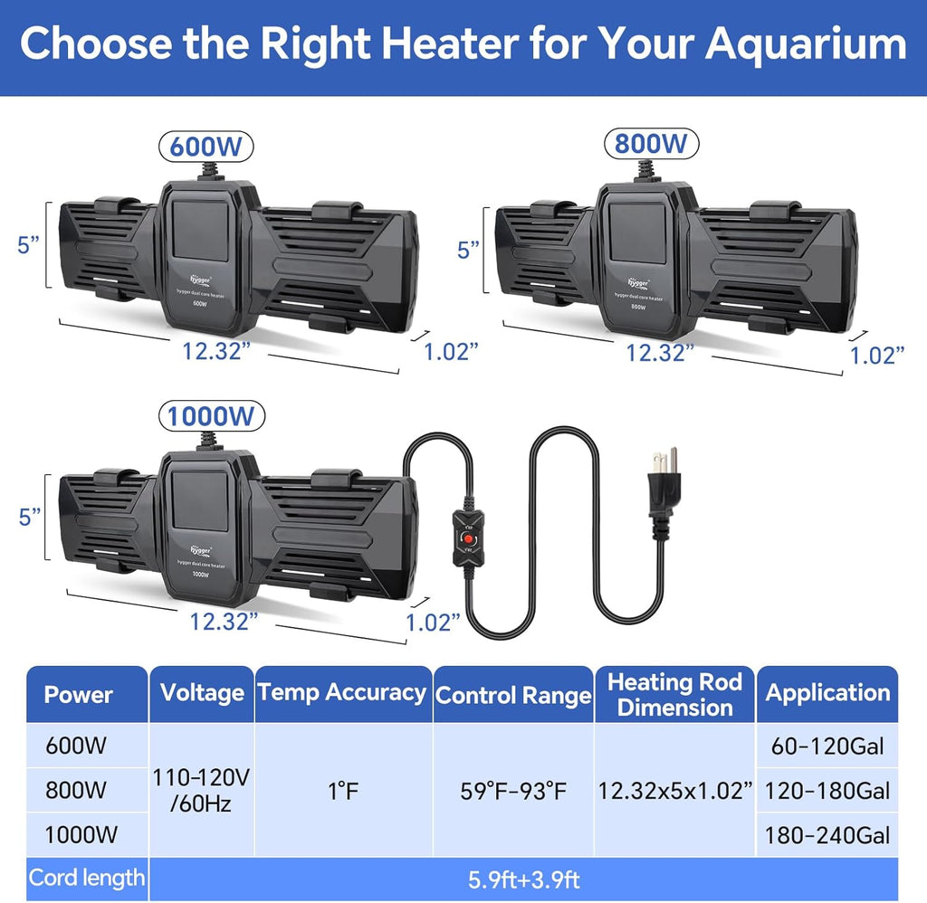 hygger Aquarium Heater, 500W 800W 1000W Submersible Fish Tank Heater with LED Digital Display Over-Temperature Protection and Automatic Power-Off, for Saltwater and Freshwater Tank up to 240 Gallon