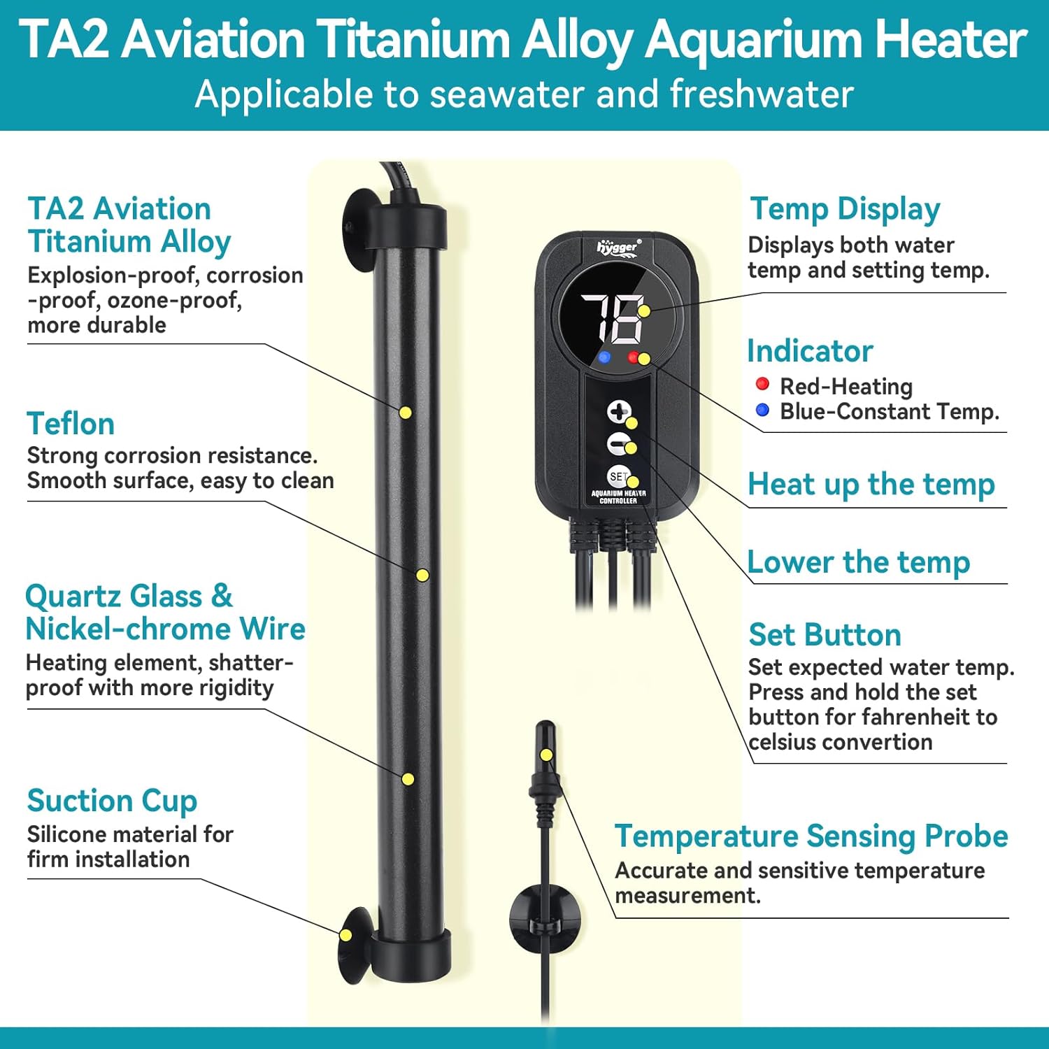 hygger Aquarium Heater 300W,Titanium Heater with Digital LED Controller and Temperature Probe,Submersible Fish Tank Heater with Temperature Calibration,for Saltwater & Freshwater Fish Tank 50-60Gallon
