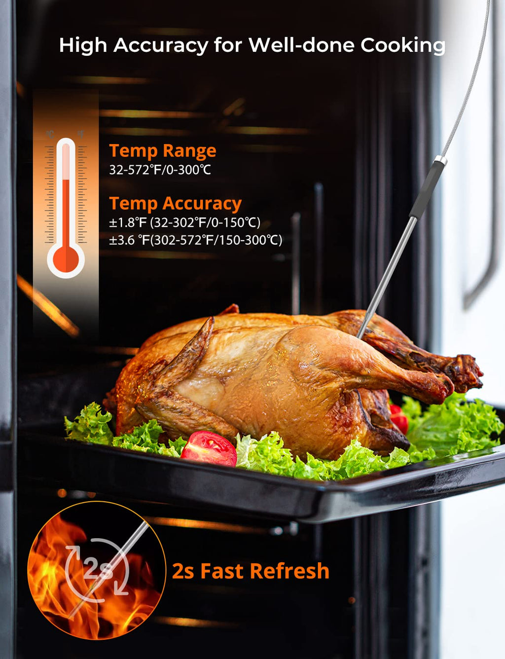 Govee Bluetooth Meat Thermometer, Wireless Meat Thermometer for Smoker Oven, Digital Grill Thermometer with 6 Probes, Timer Mode, Smart LCD Backlight BBQ Thermometer for Cooking Turkey Fish Beef