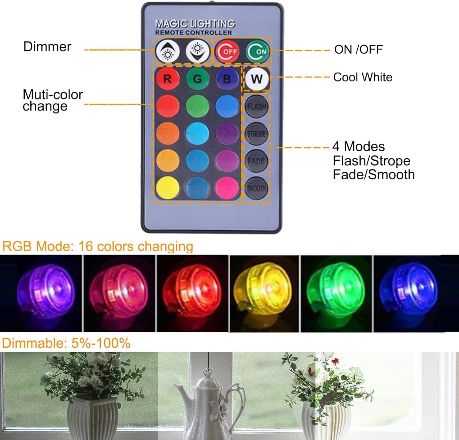 Submersible Aquarium Light - 6-Color LED Water Lamp, Submersible Aquarium Light for, Bright Vibrant Illumination, Easy to Use Plug-and-Play Design, Pool Lighting Tool, Decorative Accessory
