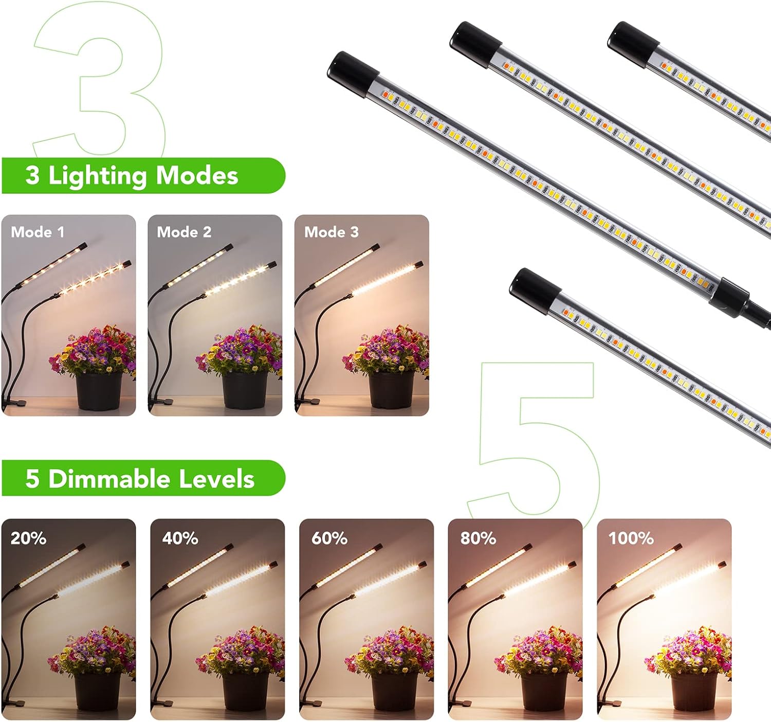 Plant Lights for Indoor Growing, Full Spectrum 4 Heads Clip Grow Lamps with 10 Feet Cables for Houseplants, Auto On Off Timing 3 9 12Hrs(2 Pack)